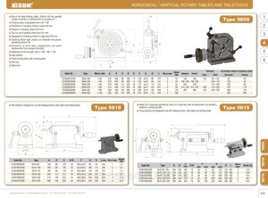 Поворотний стіл 5859-200 200 мм