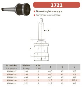 Патрон швидкозмінний 1721-3-40 (Оправлення Швидкозмінна) DIN 228 Bison-Bial