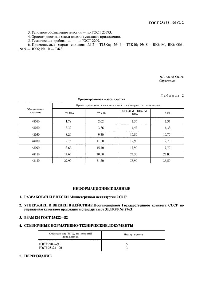 Різець довбальний 2184-0555, тип3, 25х25х8х300 ВК8 від компанії ТОВ "Прогреспостач" - фото 1