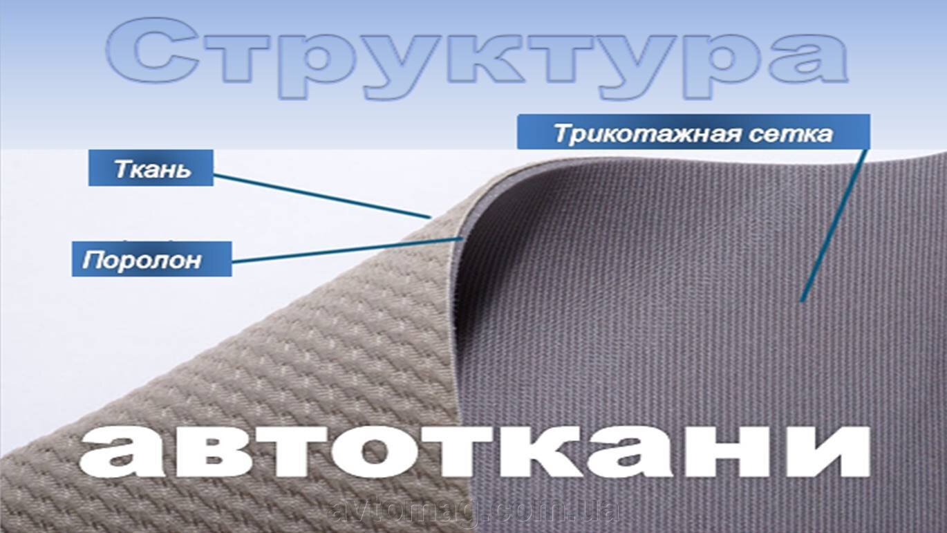 Автомобільний велюр купити в Україні