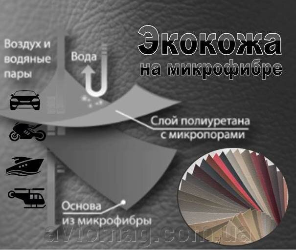 Екошкіра на мікрофібрі купити Україна