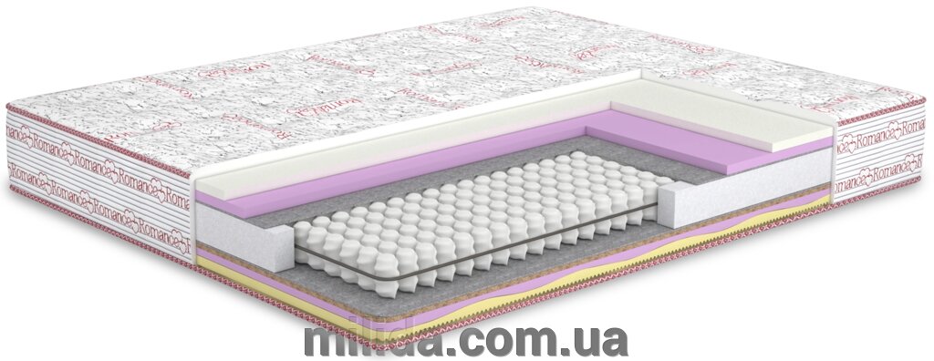 Бажання матраца/дезайру, розмір матраца (SHD) 160x200 від компанії інтернет-магазин "_Міліда_" - фото 1