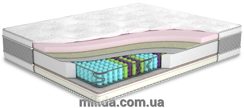 Матрац Gold/Голд, Розмір матраца (ШхД) 120x200 від компанії інтернет-магазин "_Міліда_" - фото 1