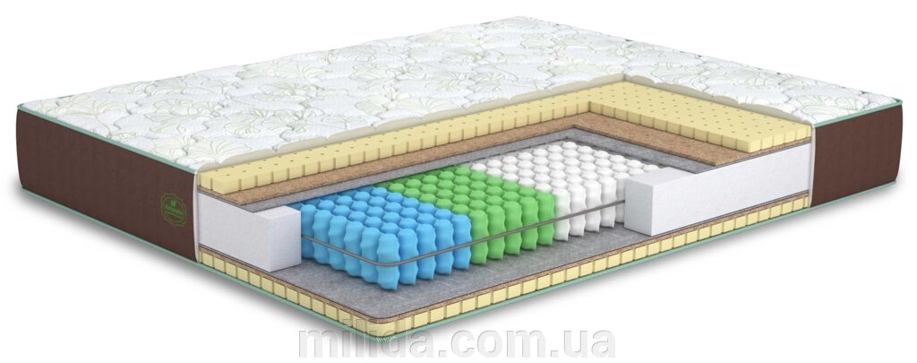 Матрац неба/неба, розмір матраца (SHD) 80x190 від компанії інтернет-магазин "_Міліда_" - фото 1