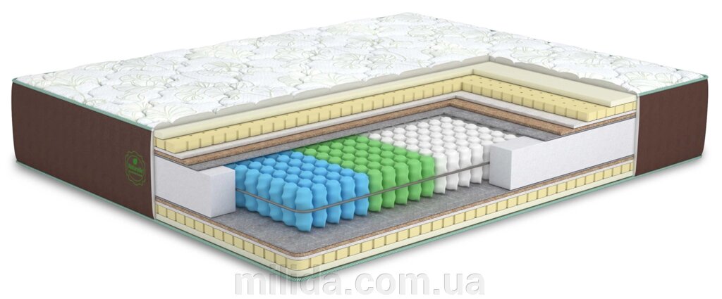 Матрац пустелі/пустеля, розмір матраца (SKD) 120x200 від компанії інтернет-магазин "_Міліда_" - фото 1