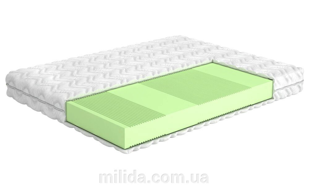 Матрац Shine Mint/Mint, розмір матраца (SHDD) 120x200 від компанії інтернет-магазин "_Міліда_" - фото 1