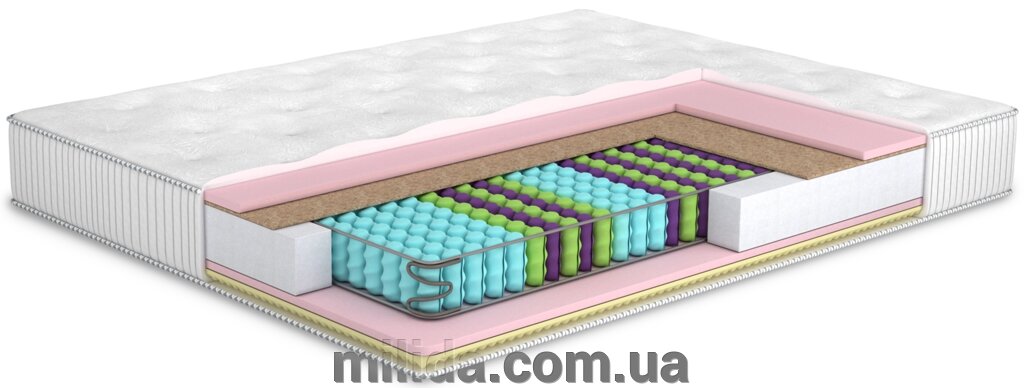 Матрац The Home Tiffany, розмір матраца (GRD) 160x200 від компанії інтернет-магазин "_Міліда_" - фото 1
