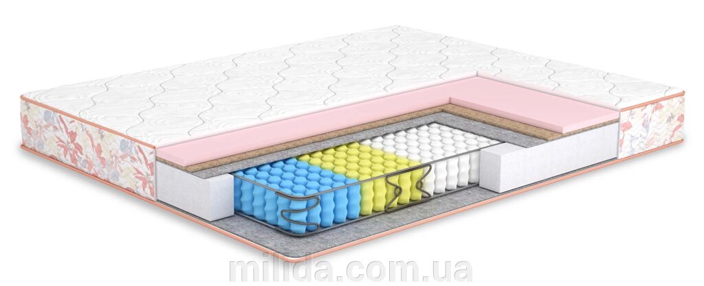 Матрац троянда/троянда односторонній, розмір матраца (SHD) 90x200 від компанії інтернет-магазин "_Міліда_" - фото 1