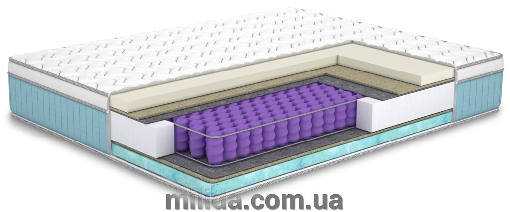 Матраци історії / сторони, розмір матраца (SKD) 160x200 від компанії інтернет-магазин "_Міліда_" - фото 1