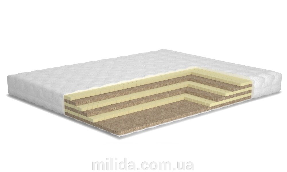 Milan / Milan Mattress, розмір матраца (SKD) 160x200 від компанії інтернет-магазин "_Міліда_" - фото 1