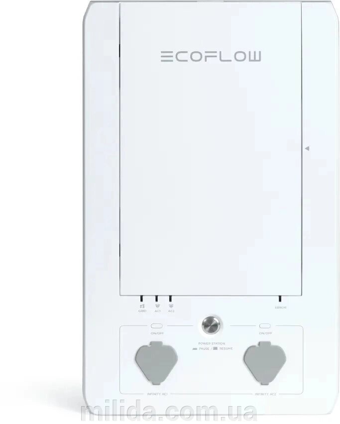 Набір EcoFlow Smart Home Panel Combo: панель керування резервним живленням та релейні модулі від компанії інтернет-магазин "_Міліда_" - фото 1