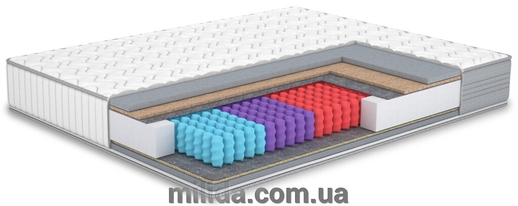 Обліковий запис/акаунт матраца, розмір матраца (SHD) 120x190 від компанії інтернет-магазин "_Міліда_" - фото 1