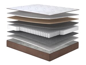 Матрац Fredo/Фредо, Розмір матрацу (ШхД) 70x190