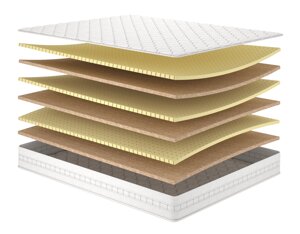 Матрац Caochu Twin/Каучу Твін, Розмір матрацу (ШхД) 80x190