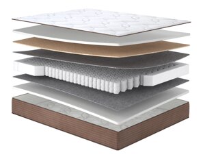 Матрац Рафф/Raff, Розмір матрацу (ШхД) 70x190