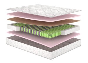 Матрац Monika/Моніка, Розмір матрацу (ШхД) 70x190