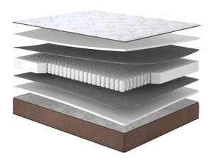 Матрац Бамбл/Bumble, Розмір матрацу (ШхД) 70x190