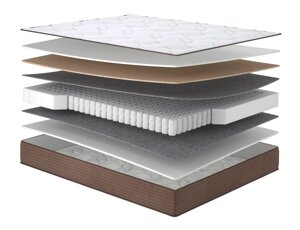 Матрац Лунго/Lungo, Розмір матрацу (ШхД) 70x190