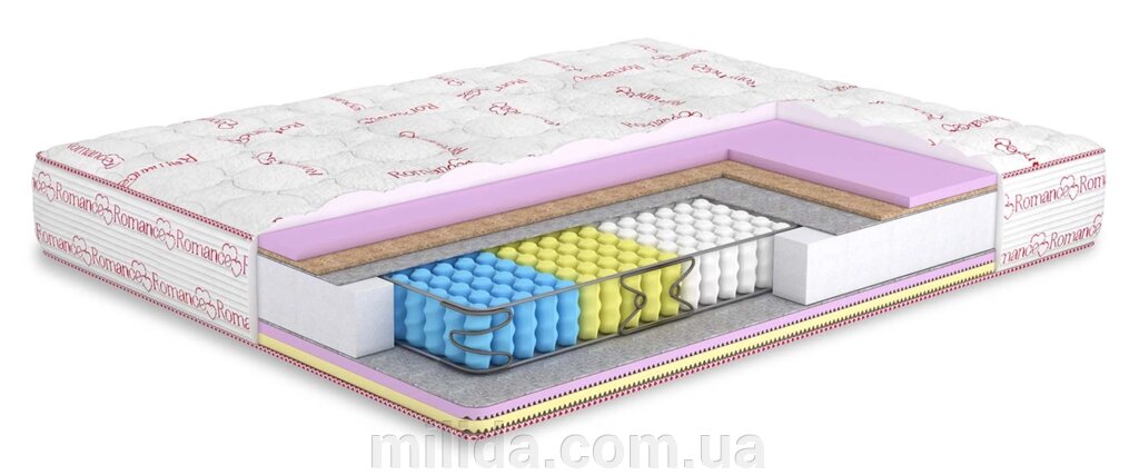 Приємний / ніщо на матраці, розмір матраца (SHD) 160x200 від компанії інтернет-магазин "_Міліда_" - фото 1