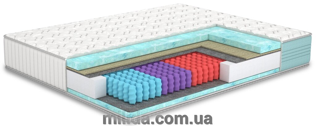 Тенденції / тенденція матраца, розмір матраца (SHD) {120x200 від компанії інтернет-магазин "_Міліда_" - фото 1