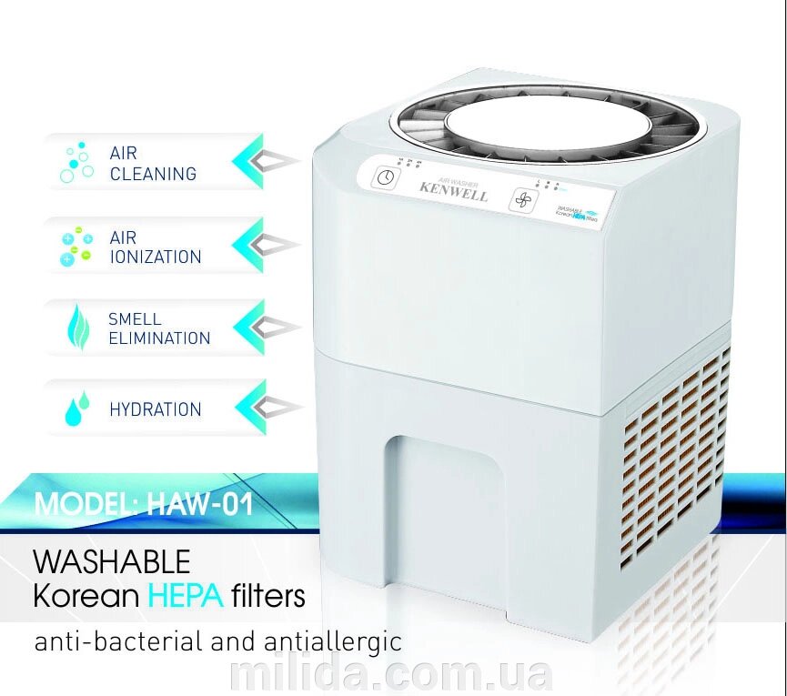 Зволожувач-очисник повітря HAW-01 Kenwell від компанії інтернет-магазин "_Міліда_" - фото 1