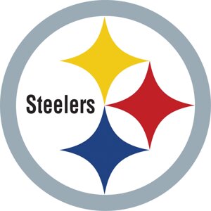 Футбольні бейсболки NFL Pittsburgh Steelers