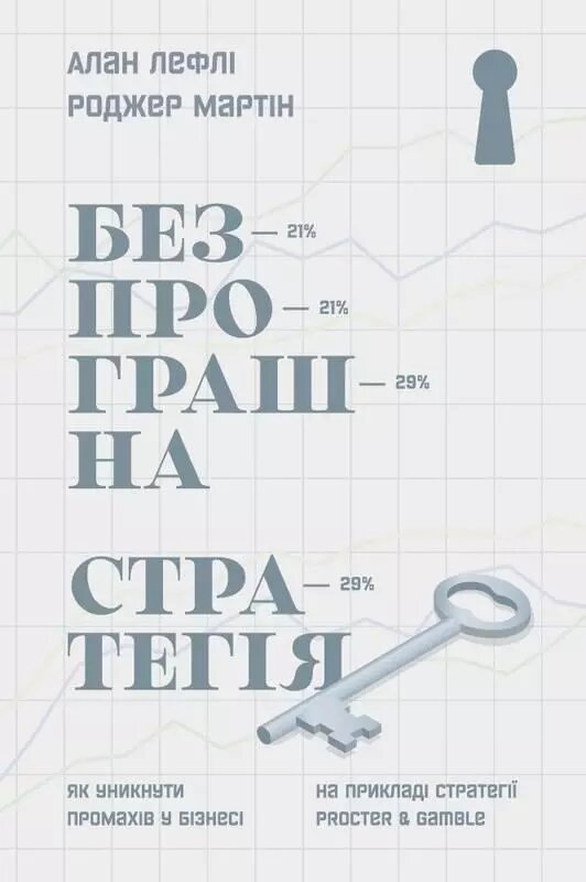 Книга Безпрограшна стратегія. Автор - Алан Лефлі, Роджер Мартін (Наш формат) від компанії Книгарня БУККАФЕ - фото 1