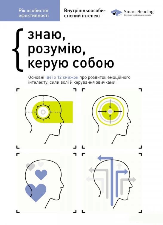 Книга Рік особистої ефективності. Збірник №2 Внутрішньоособистісний інтелект. Автор - Smart reading (Моноліт) від компанії Стродо - фото 1