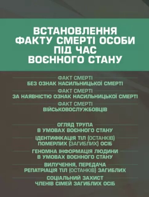 Книга Встановлення факту смерті особи під час воєнного стану. Автор - Пєтков С. В. (ЦУЛ) від компанії Книгарня БУККАФЕ - фото 1