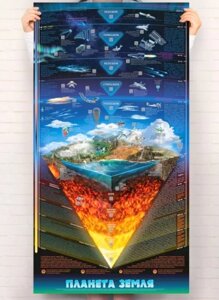 Розумний плакат «Планета Земля» (Моноліт)