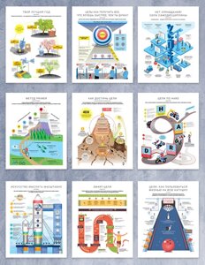 Комплект коуч-плакатов "Цель! Как определять и достигать" (Моноліт)