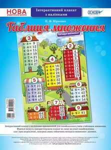 Наочні посібники. Таблиця множення. Інтерактивний плакат з наліпками (в) Основа ЗПП044