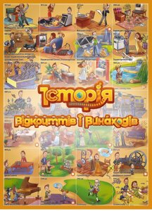 Розумний плакат-гра Історія відкриттів і винаходів (Моноліт-Bizz)