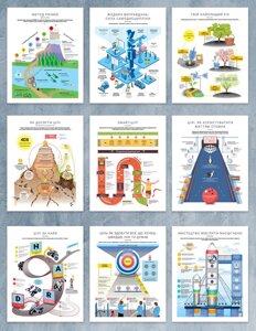 Комплект коуч-плакатів "Ціль! Як визначати і досягати" (Моноліт)