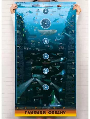 Розумний плакат "Глибини океану" (Моноліт) від компанії Стродо - фото 1