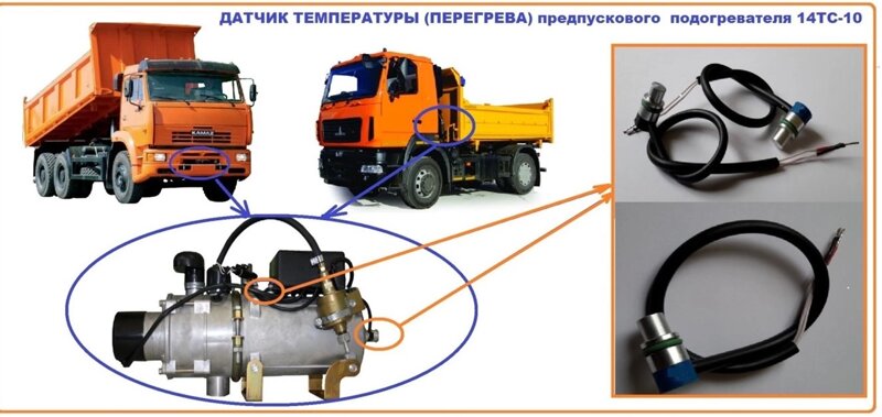 Цены "ThermoCar" в Воронеже - Яндекс Карты