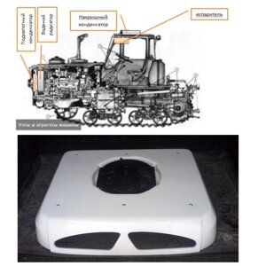 Надійні кондиціонери для гусеничних тракторів ХТЗ T-150 Усі модифікації та роки випуску