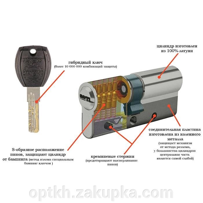 Циліндр секрет замка для замку Trion 60 30+30 SN від компанії СПД Лініченка С Н - фото 1