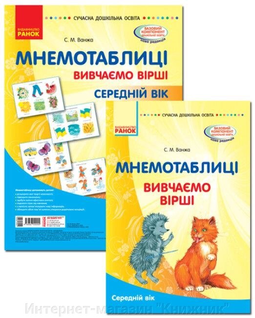Комплект. Сучасна дошкільна освіта. Мнемотаблиці. Вивчення віршів. Середній вік. Плакати + методичка від компанії Інтернет-магазин "Книжник" - фото 1