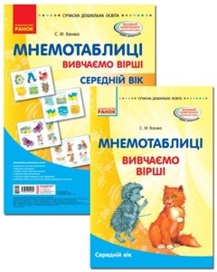 Комплект. Сучасна дошкільна освіта. Мнемотаблиці. Вивчення віршів. Середній вік. Плакати + методичка