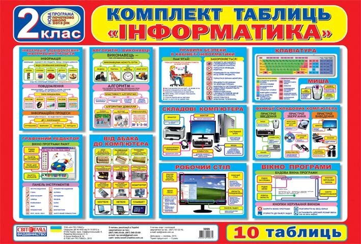 Комплект таблиць Інформатика 2 клас (10шт.) Коробка 3999  (115.02) від компанії Канц Плюс - фото 1