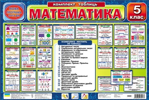 Комплект таблиць Математика 5 клас Коробка 3900 (139.92) від компанії Канц Плюс - фото 1