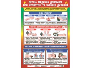 Плакат Перша медична допомога при кровотечі та зупинці дихання (У) 20 плакати в кожний 0147-2