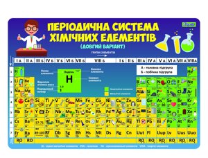 Підкладка для столу 42,5*29 см Таблица Менделеева, 1Вересня