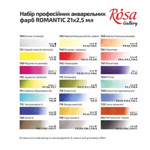 Фарби акварельні 21 кольорів 2,5 мл в кюветах ROMANTIC Бірюза метал. пенал ROSA Gallery