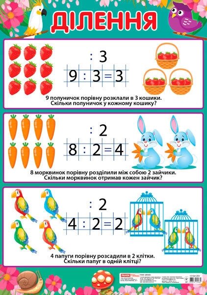 Плакати в кожний кабінет НУШ Ділення початкова школа (У); 20 від компанії Канц Плюс - фото 1