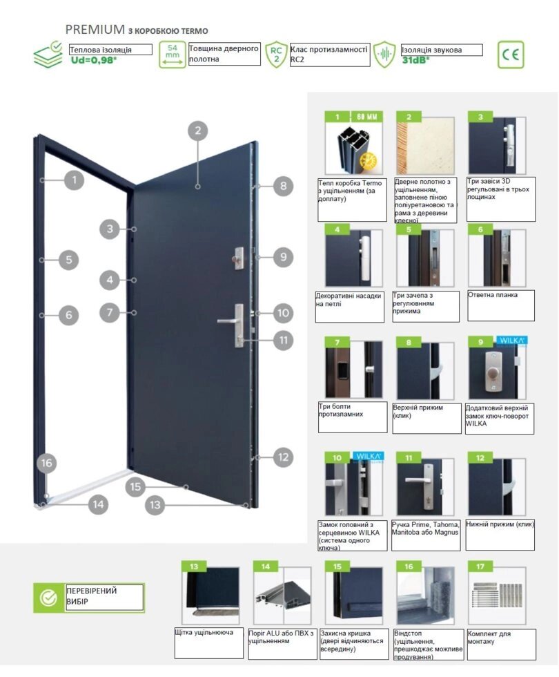 Комплектація: PREMIUM З коробки TERMO (доплата) від компанії Салон дверей та вікон «ПанДор» - фото 1