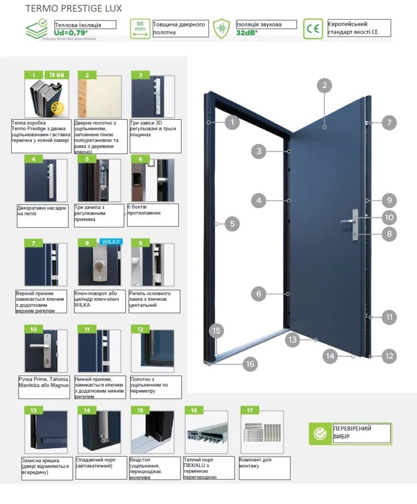 Комплектація: TERMO PRESTIGE LUX (доплата) від компанії Салон дверей та вікон «ПанДор» - фото 1