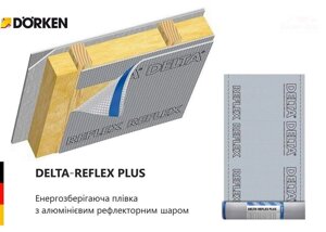 Dorken DELTA-REFLEX пароізоляційна мембрана з алюмінієвим покриттям Німеччина