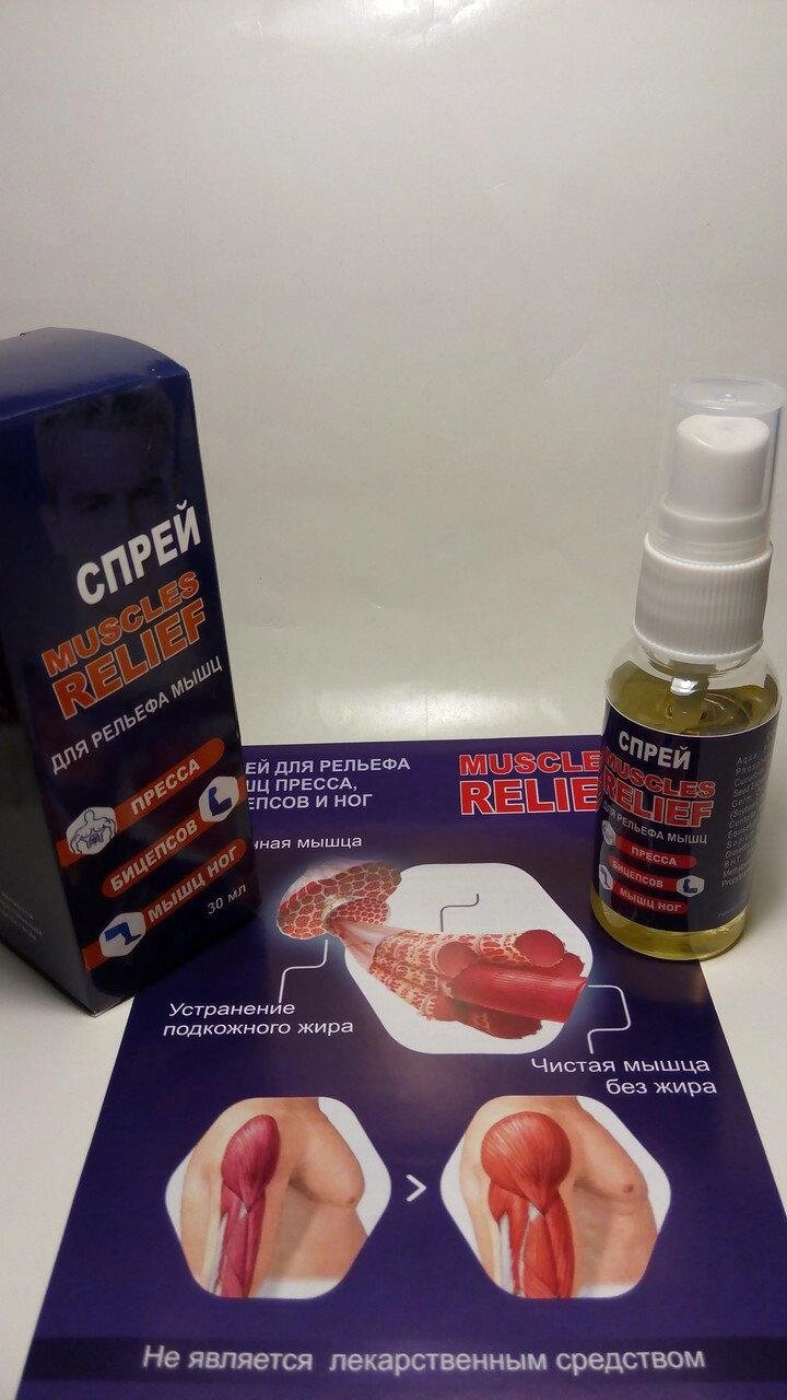 Muscles Relief — спрей для рельєфу м'язів (Мускулс Реліф), 30 мл від компанії Універсальний Інтернет-магазин POPULAR - фото 1